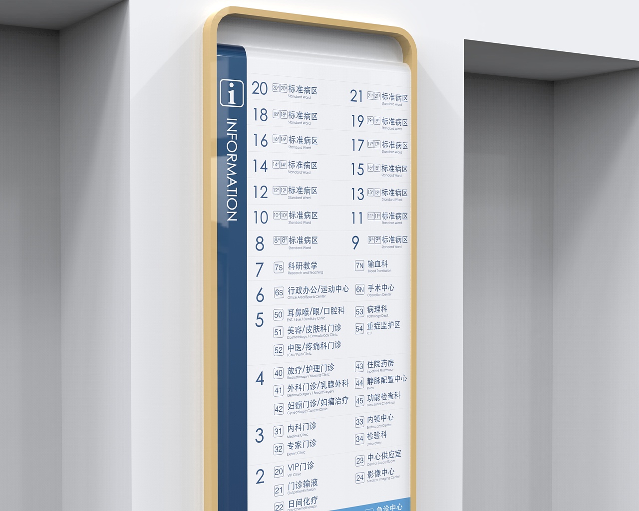 濰坊醫(yī)療機(jī)構(gòu)標(biāo)識(shí)